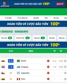 Bongdainfo – Cổng thông tin bóng đá trực tuyến hàng đầu, nơi “soi kèo hôm nay” chuẩn xác từng cú chạm
